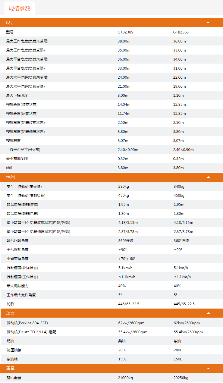 黑龍江升降平臺(tái)GTBZ38S/GTBZ36S規(guī)格參數(shù)