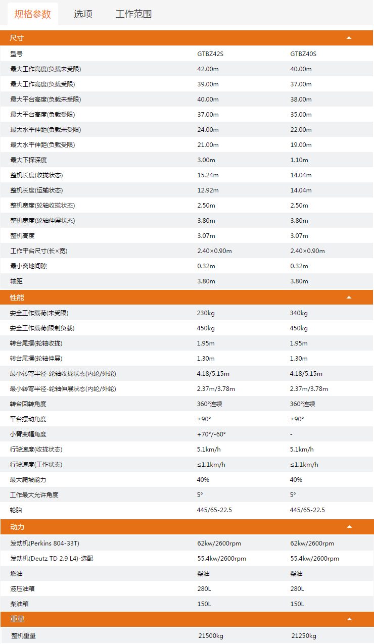 黑龍江升降平臺GTBZ42S/GTBZ40S規(guī)格參數(shù)